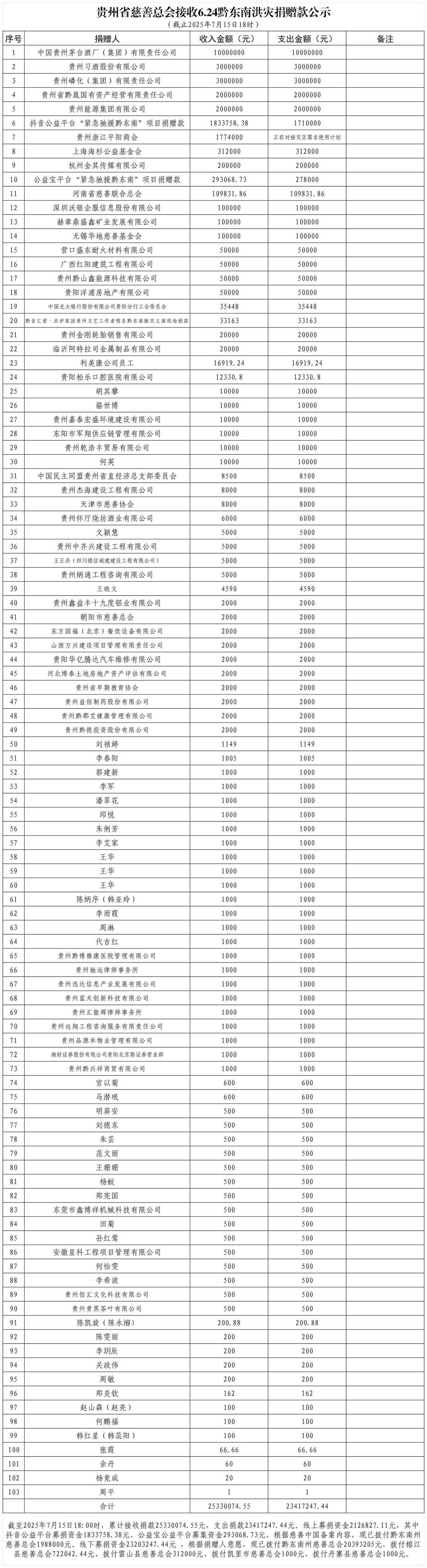 微信图片_20250716153812.jpg