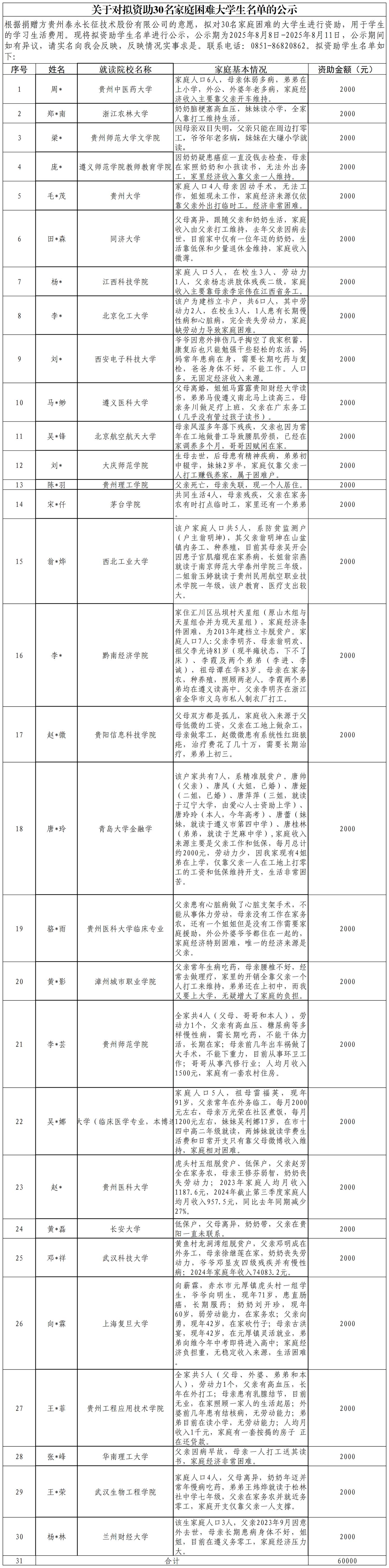 c1a8c0c978d74ab536a128bdc94a82e.png