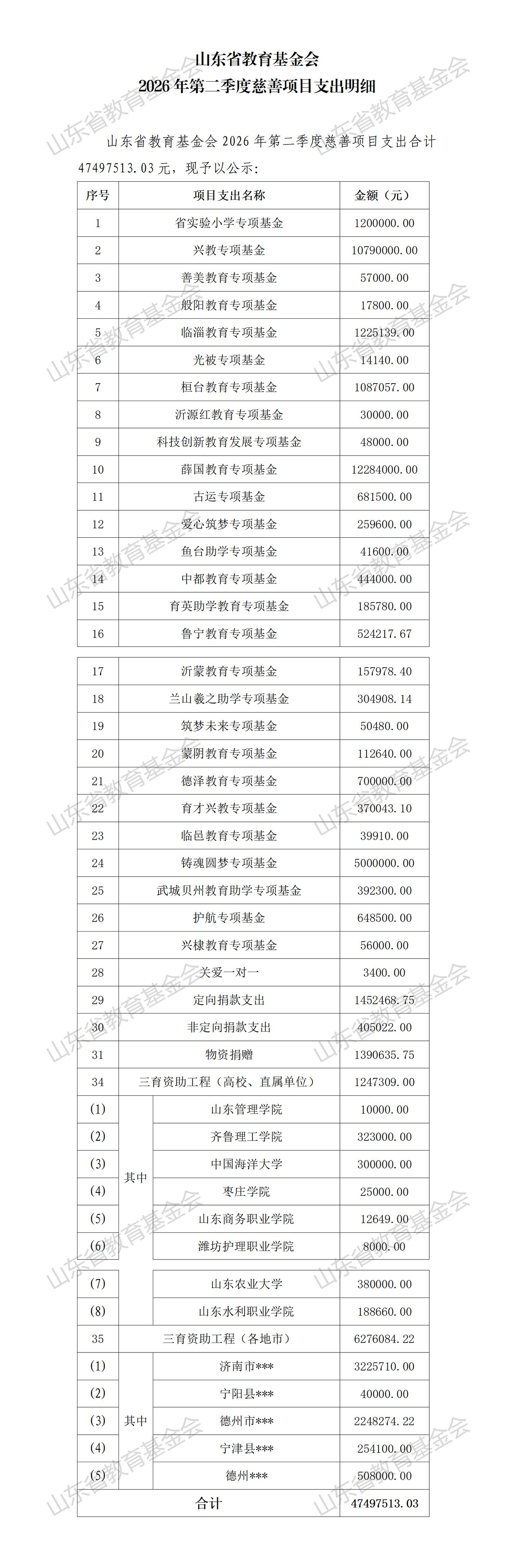 86cab34ee86080d1b9b83b9bf4dce8bc.png
