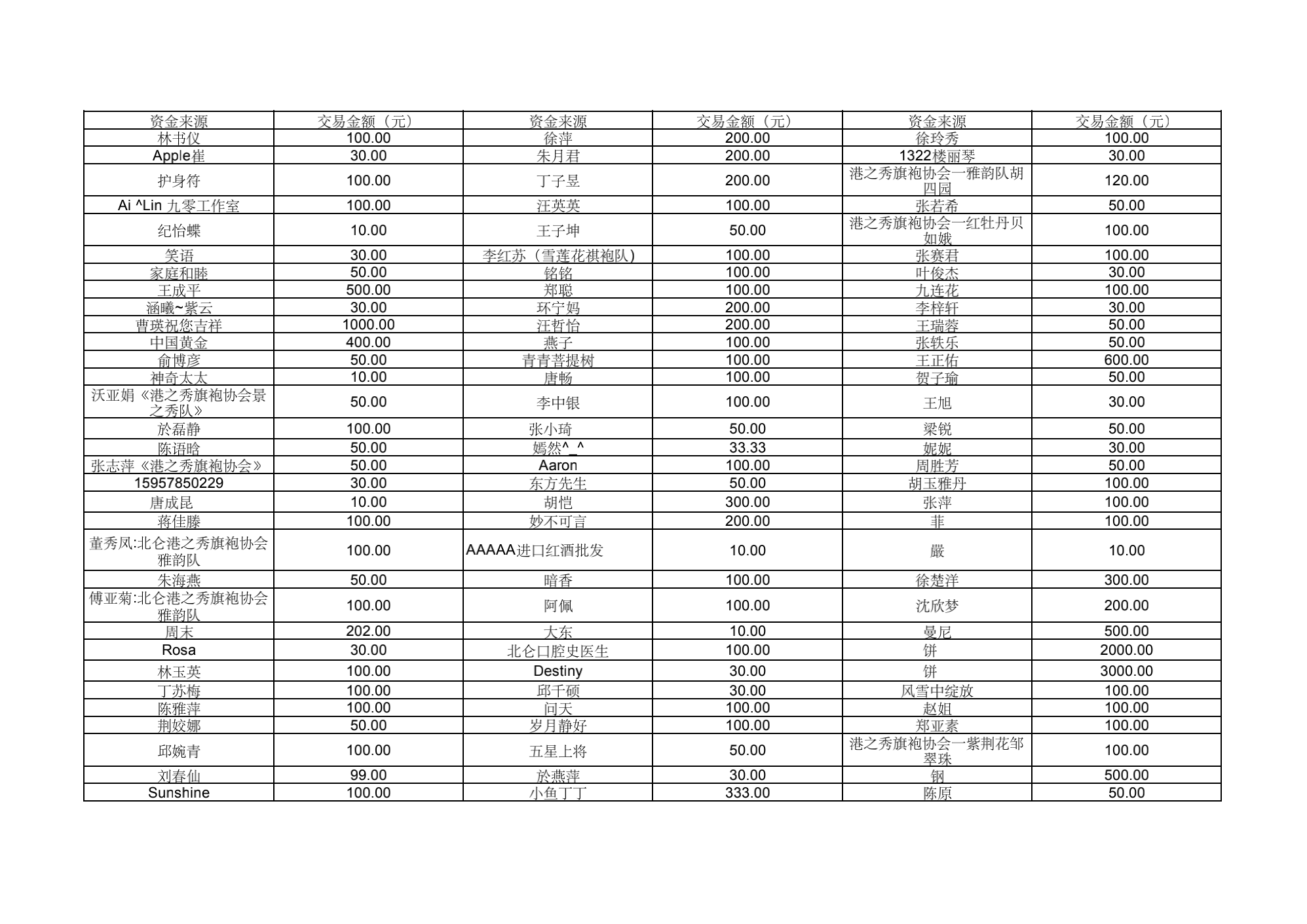 网上捐款0203_04.png 网上捐款0203_04.png