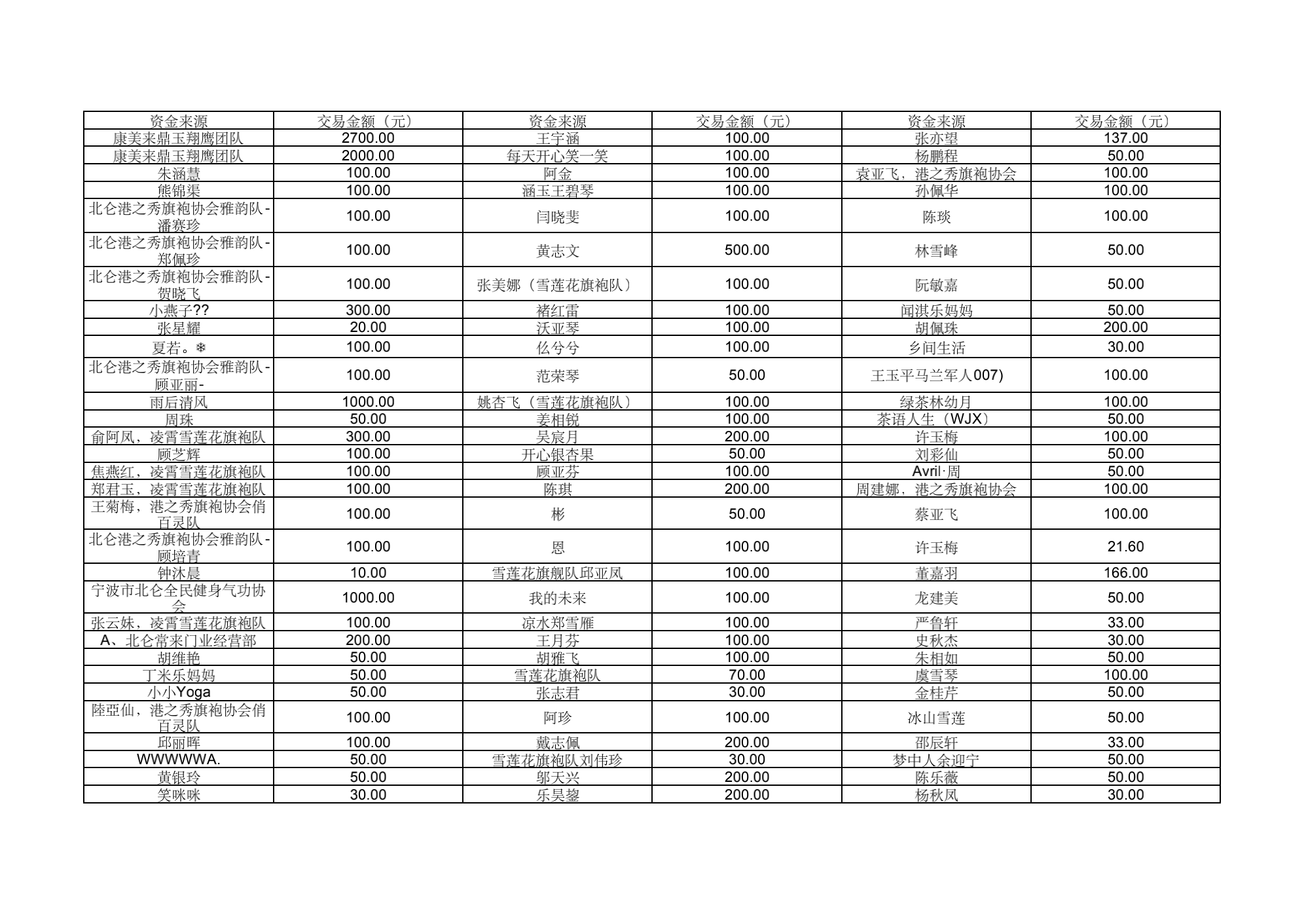 网上捐款0203_03.png 网上捐款0203_03.png