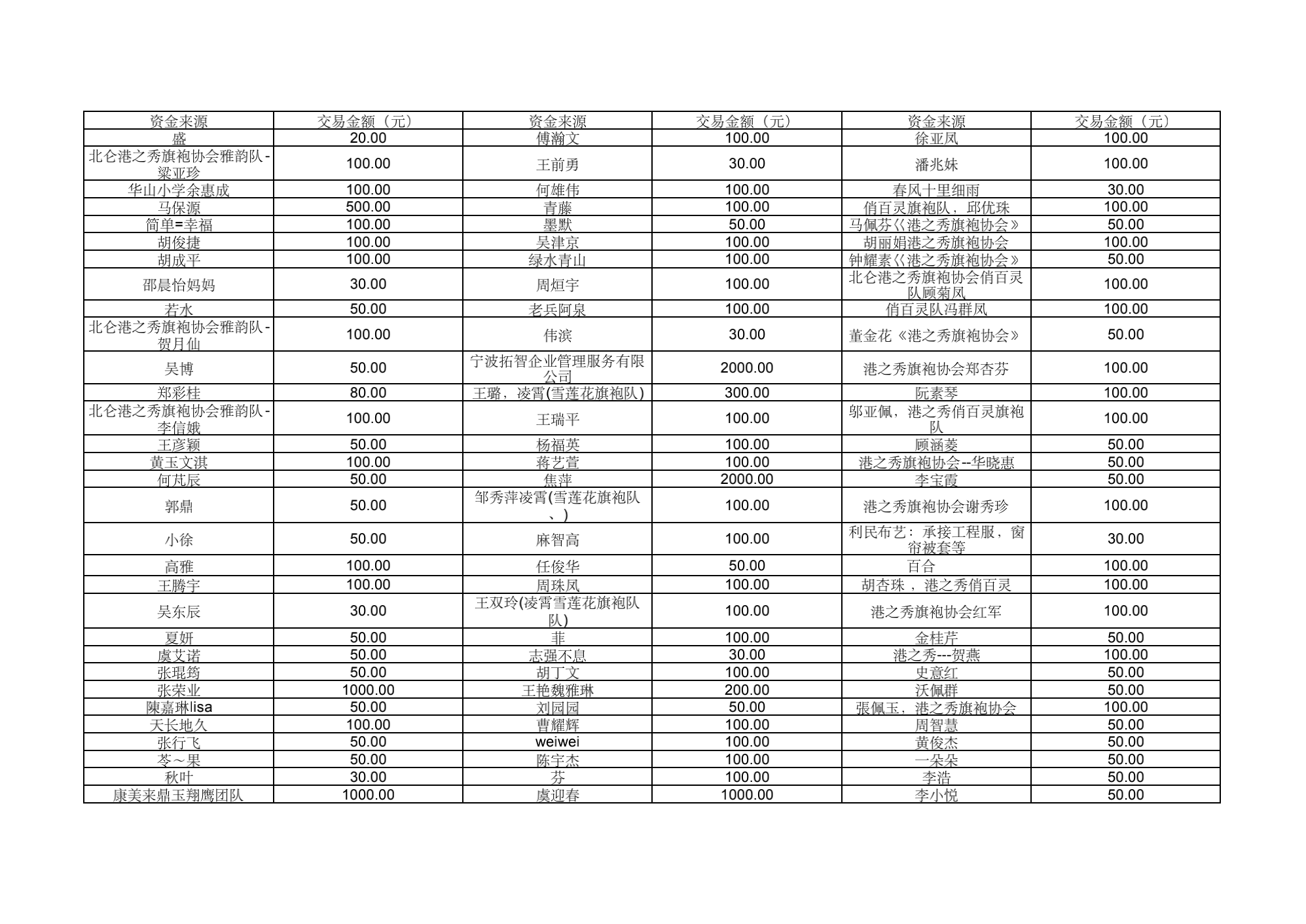 网上捐款0203_02.png 网上捐款0203_02.png