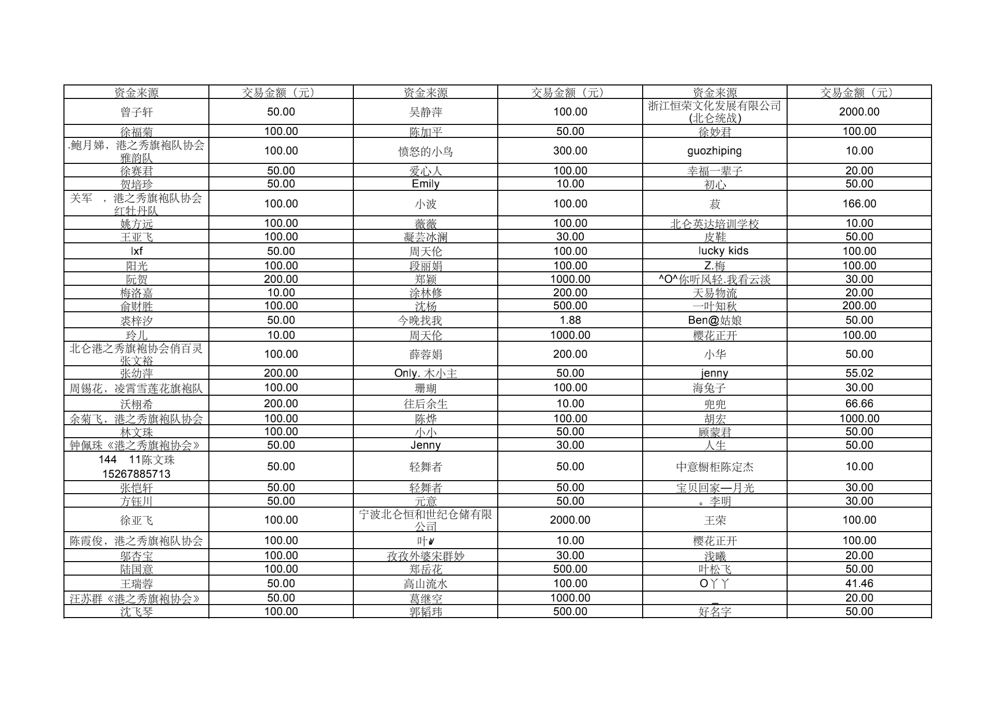 网上捐款0203_08.png 网上捐款0203_08.png