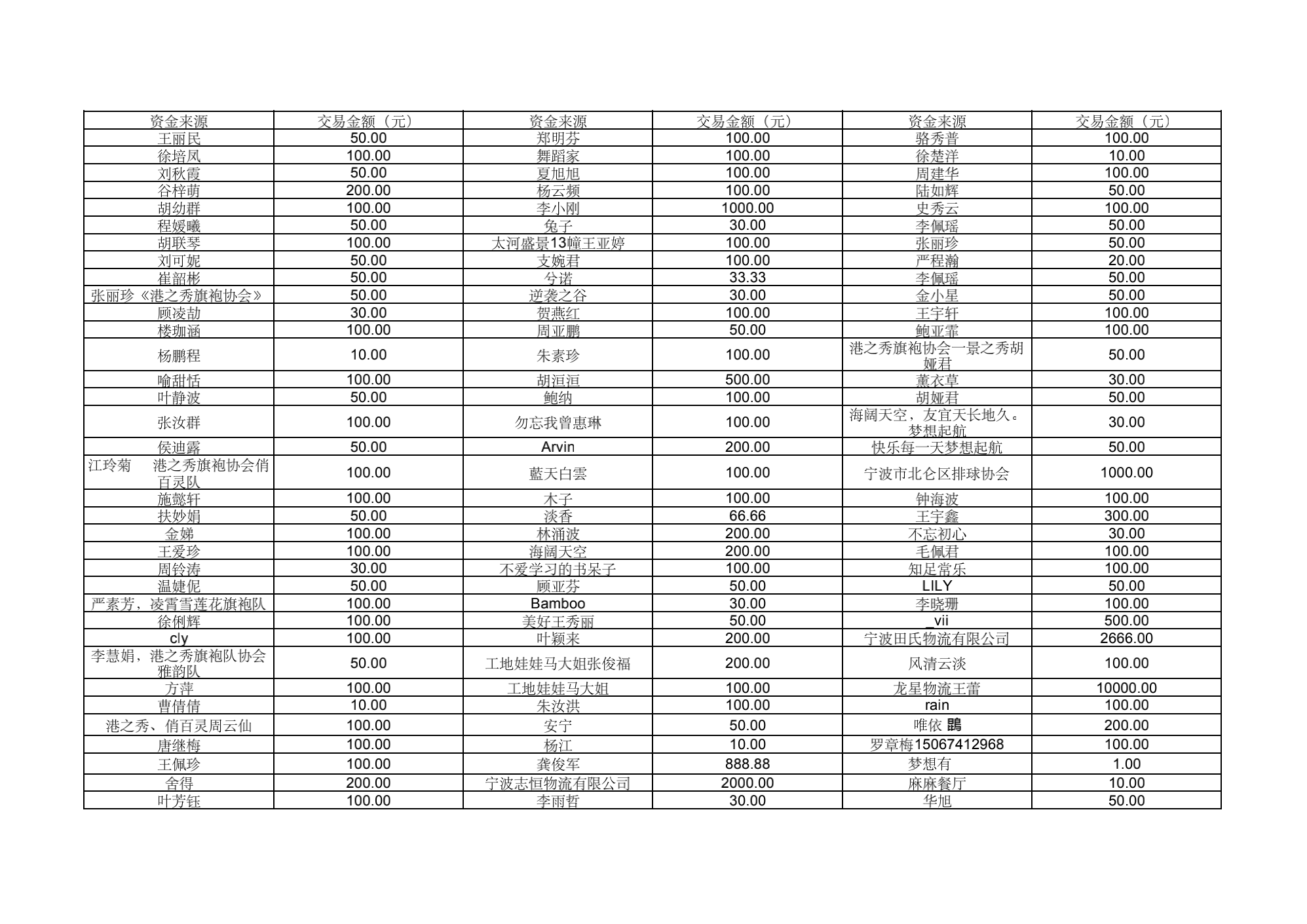 网上捐款0203_05.png 网上捐款0203_05.png