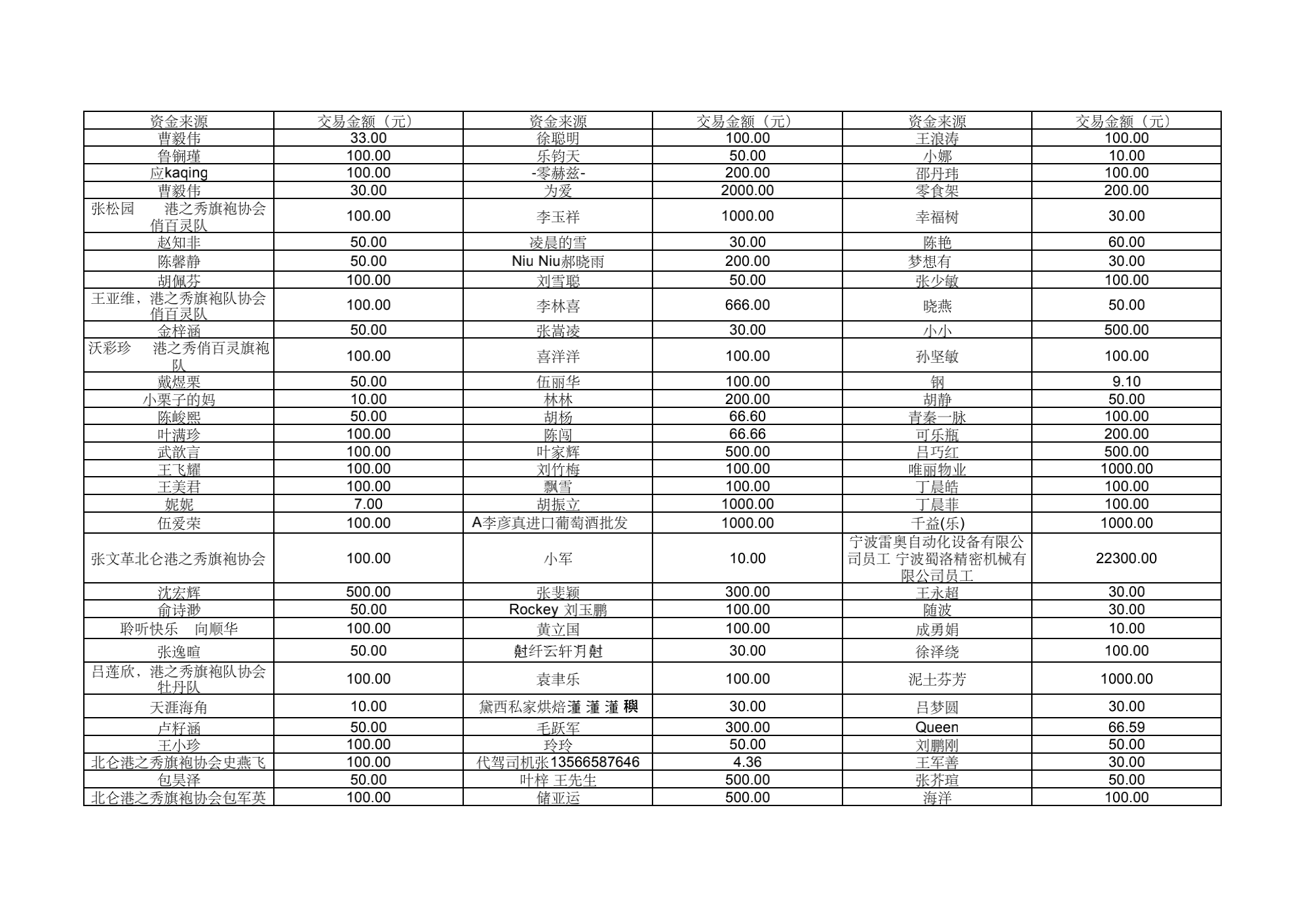 网上捐款0203_06.png 网上捐款0203_06.png