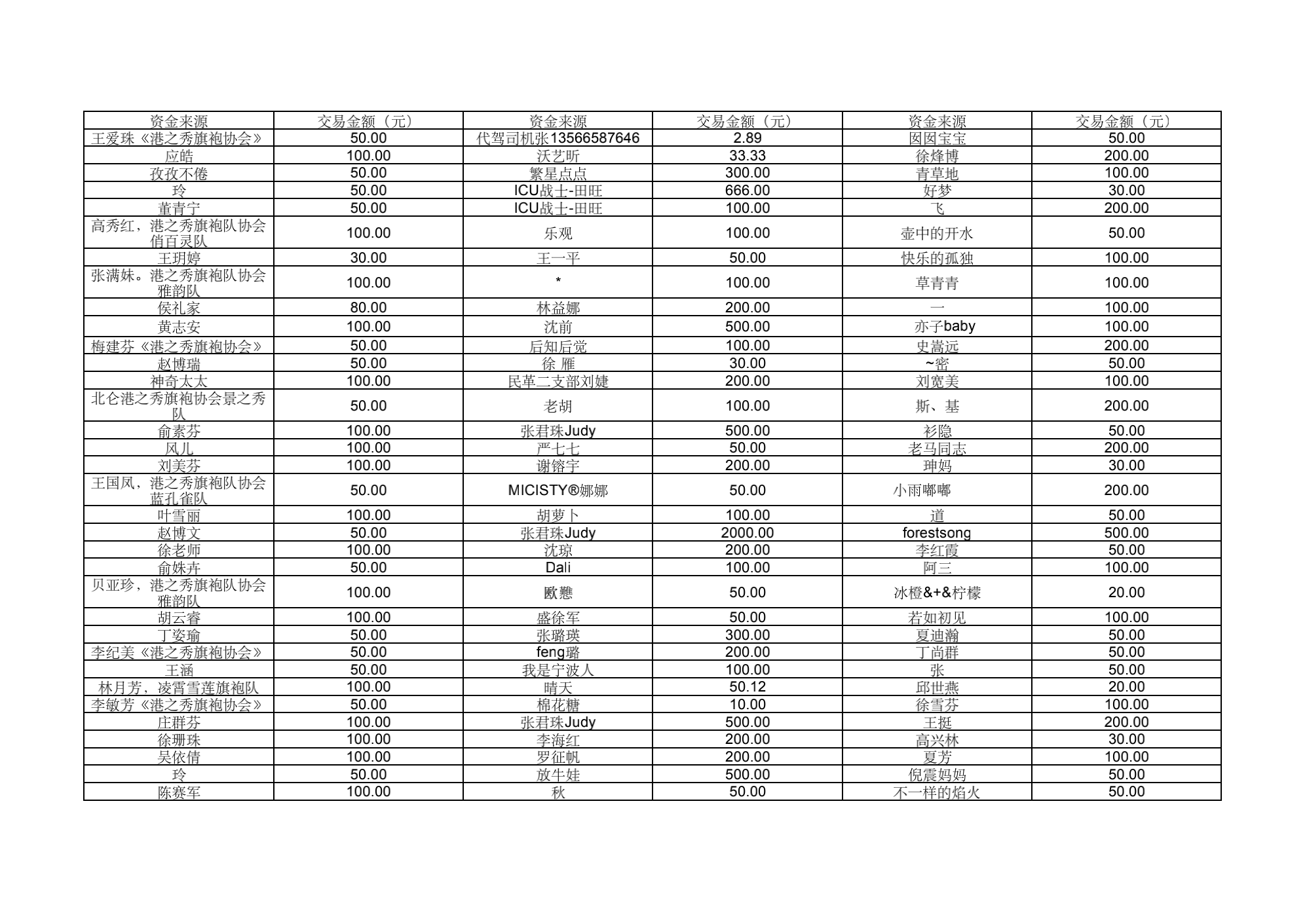 网上捐款0203_07.png 网上捐款0203_07.png