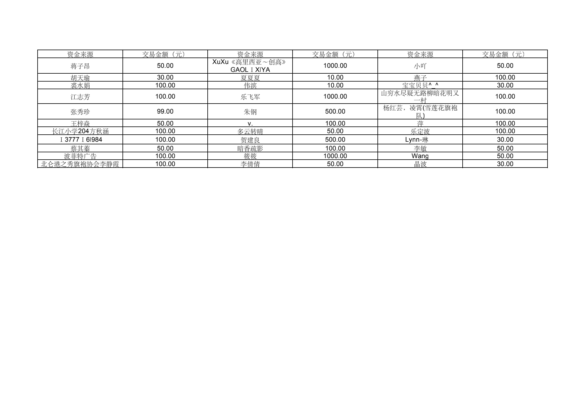 网上捐款0203_09.png 网上捐款0203_09.png