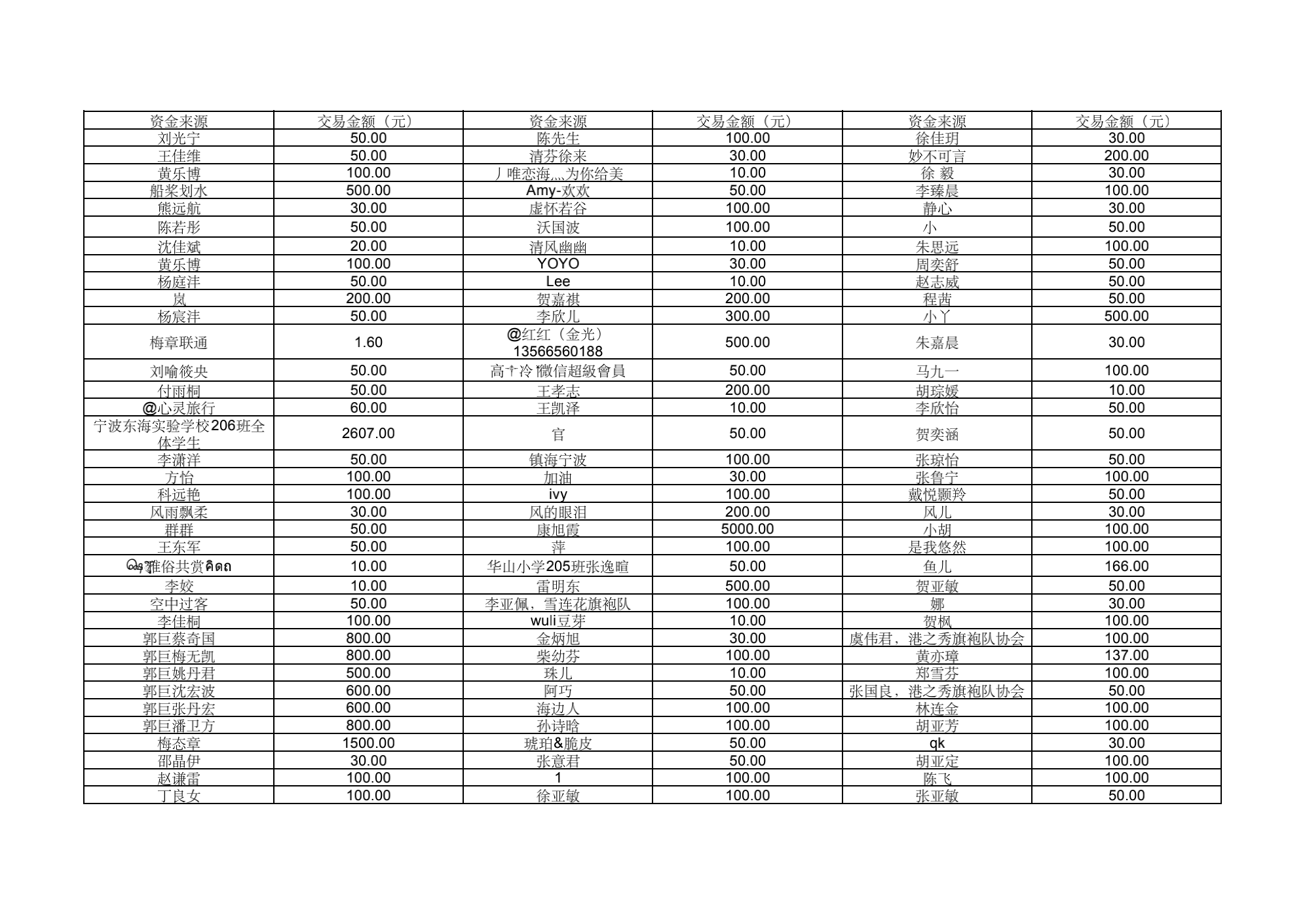 网上捐款0203_00.png 网上捐款0203_00.png