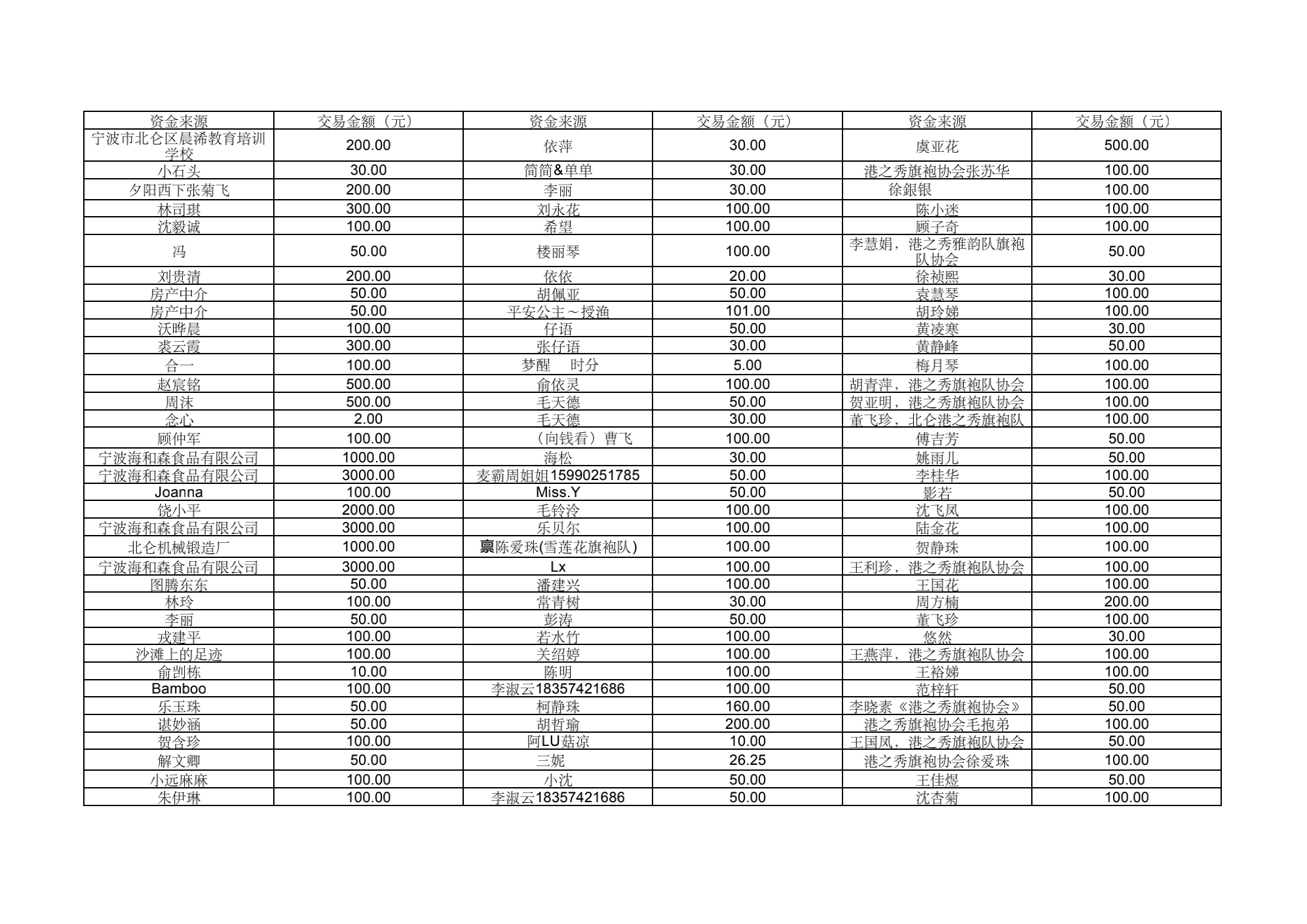 网上捐款0203_01.png 网上捐款0203_01.png