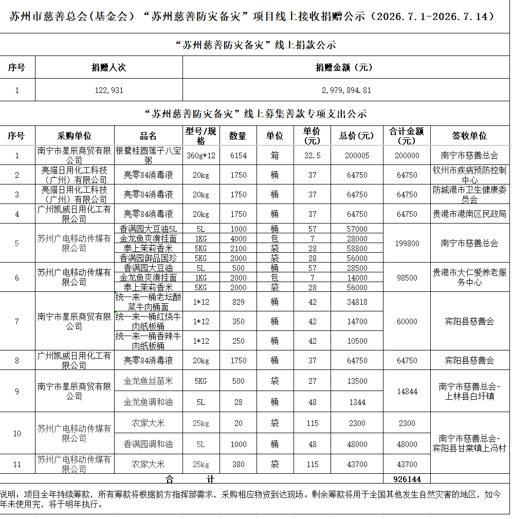 线上公示.png