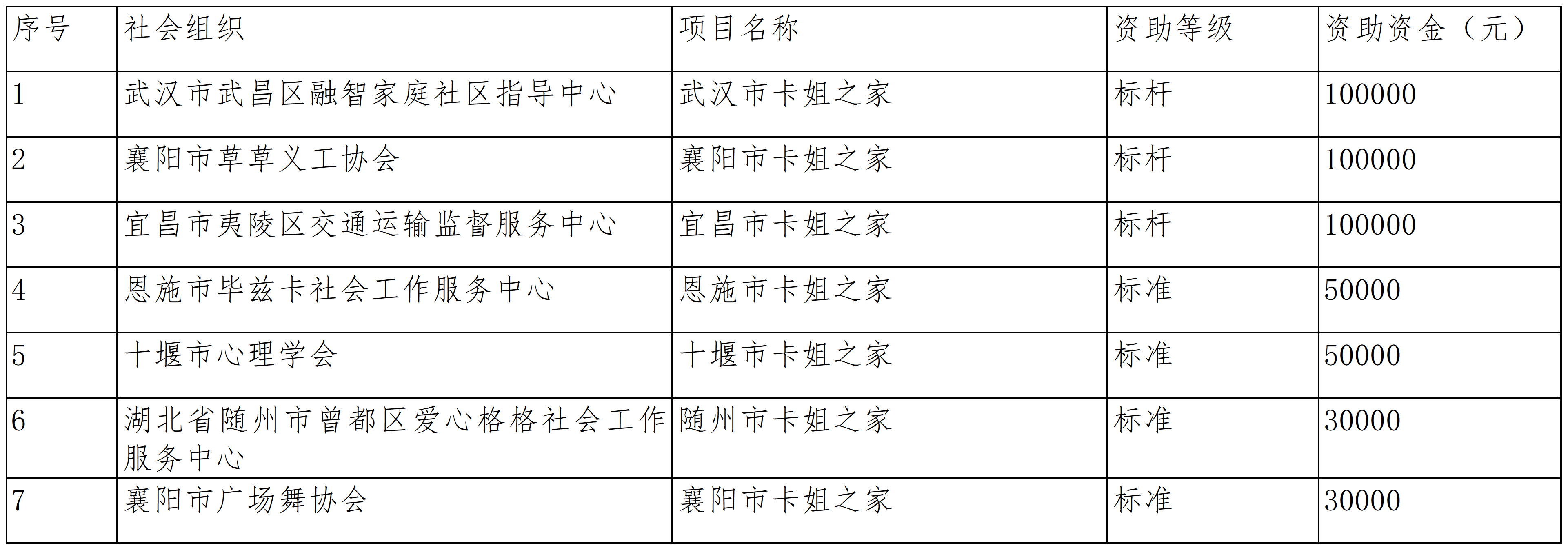 工作簿1_Sheet1(2).png 工作簿1_Sheet1(2).png