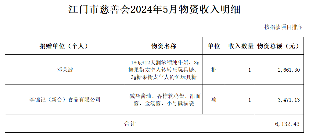 物收入.jpg