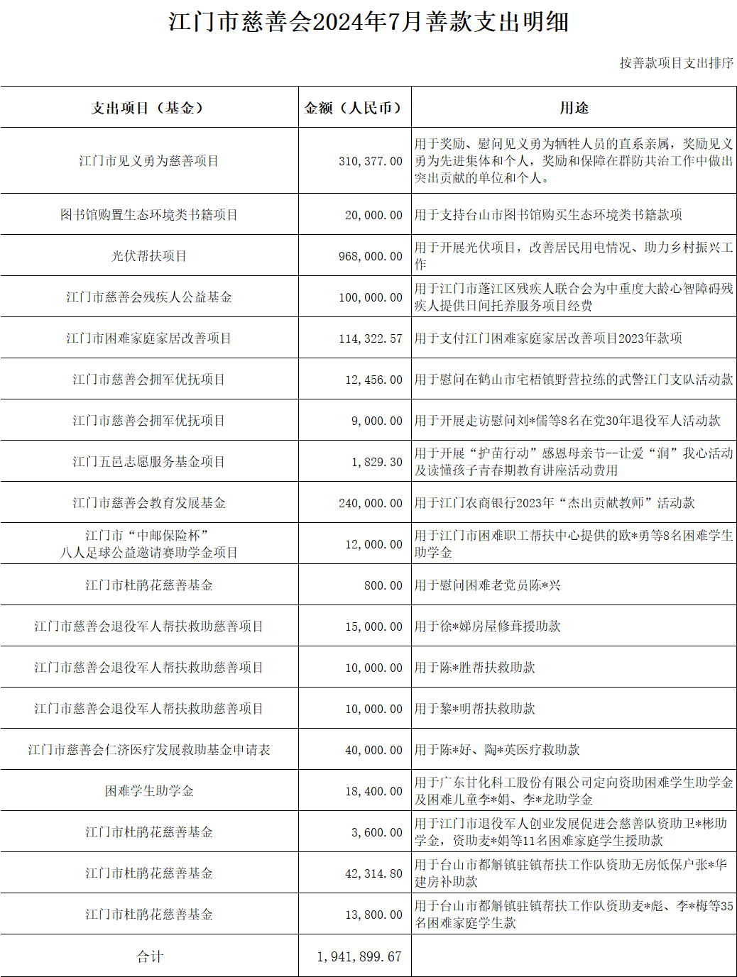 支出.png