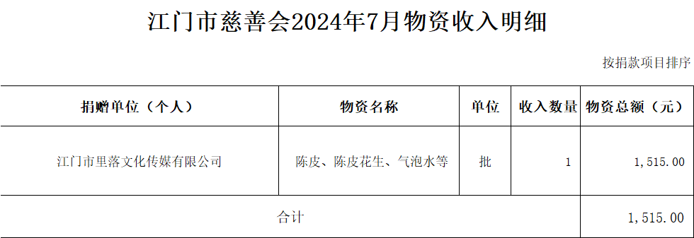收入物.png