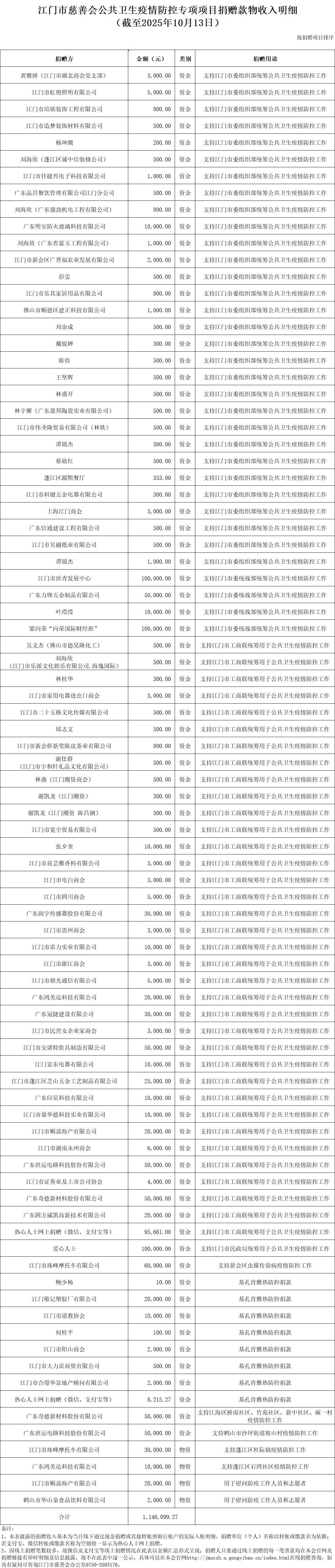 收入.png