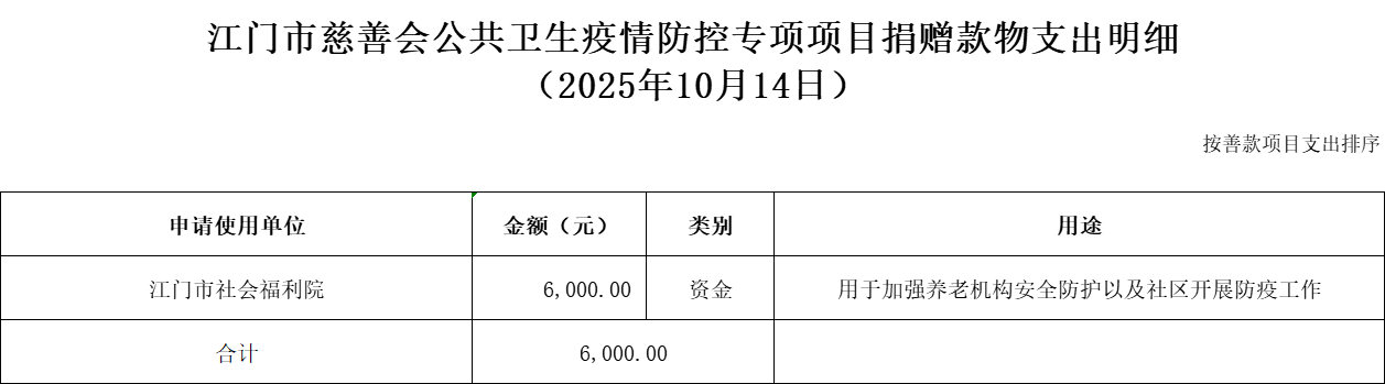 支出.png