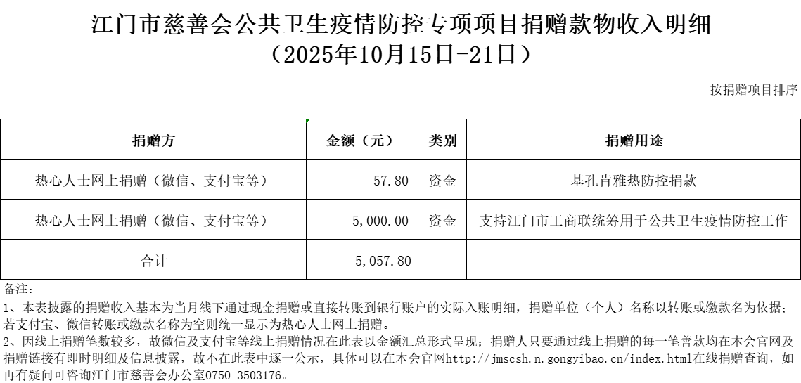 收入.png
