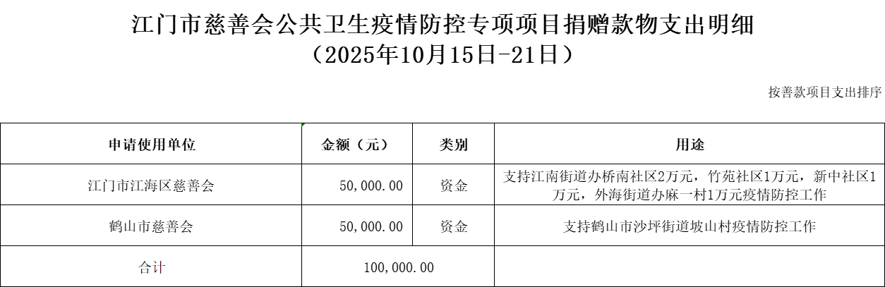 支出.png