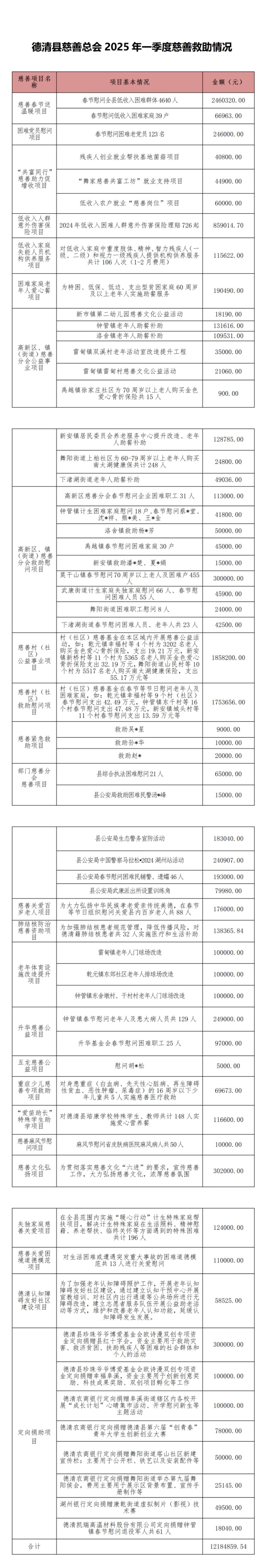 微信图片_20250427084537.png