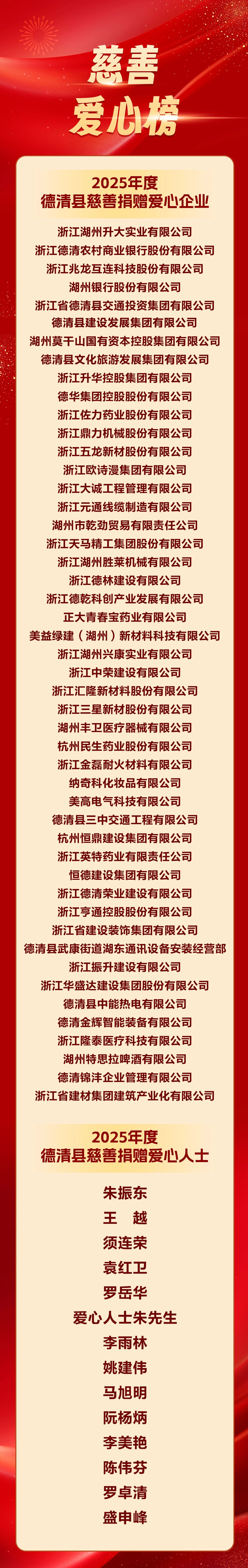 慈善爱心榜.jpg