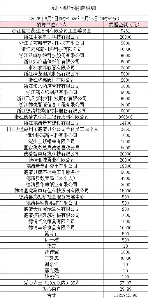 线下银行捐赠.jpg