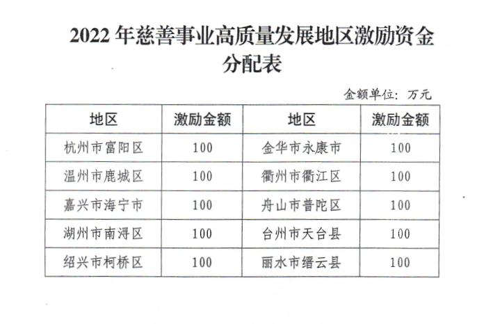 d7e52a7fa853c44f640836aef85b4e0f.jpg