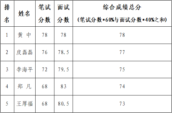 微信图片_20231219101428.png