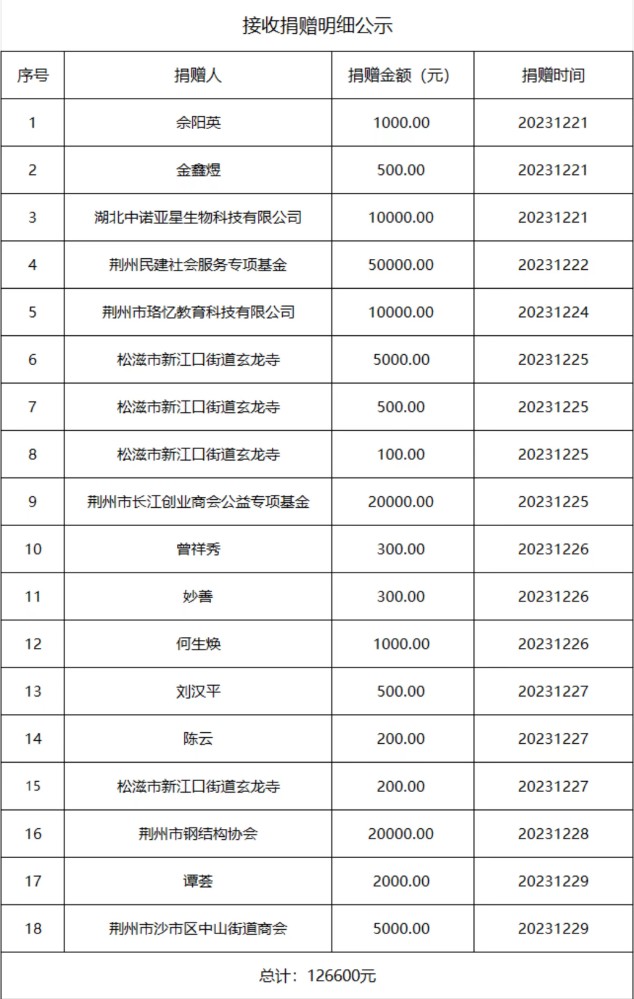 微信图片_20231229123649.jpg