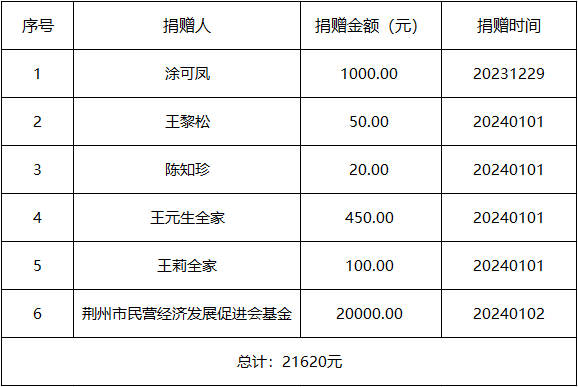 微信图片_20240105154822.png