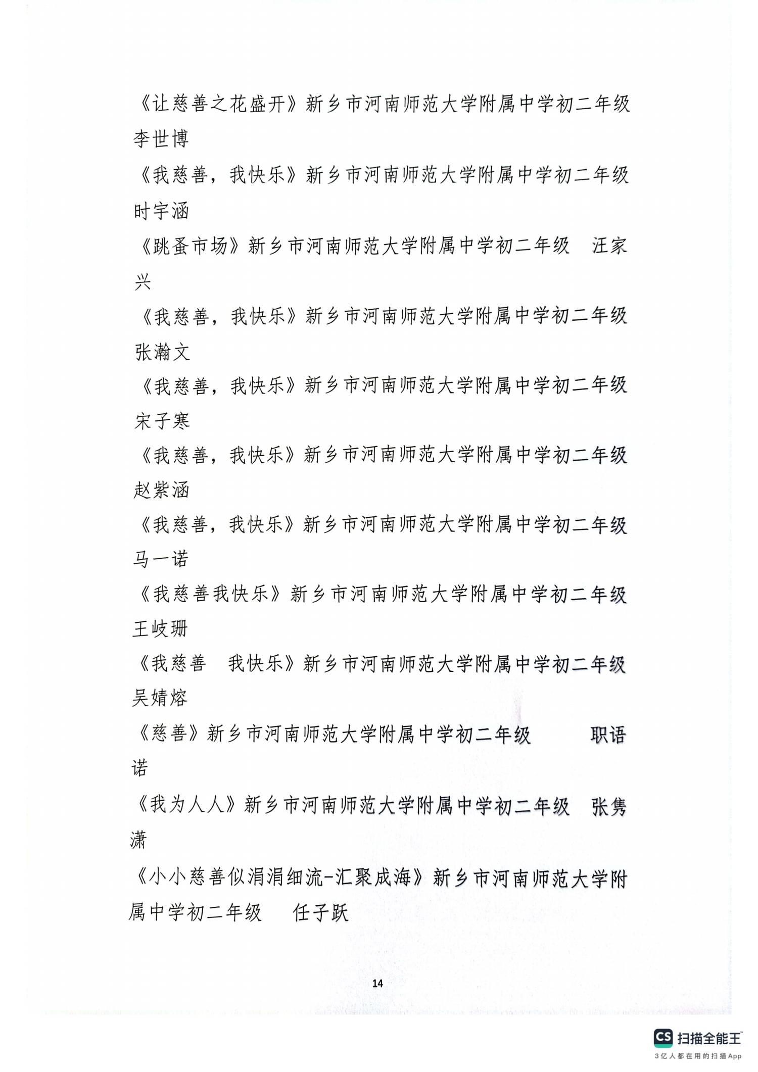 关于公布全市慈善征文活动获奖结果的通知_15.png