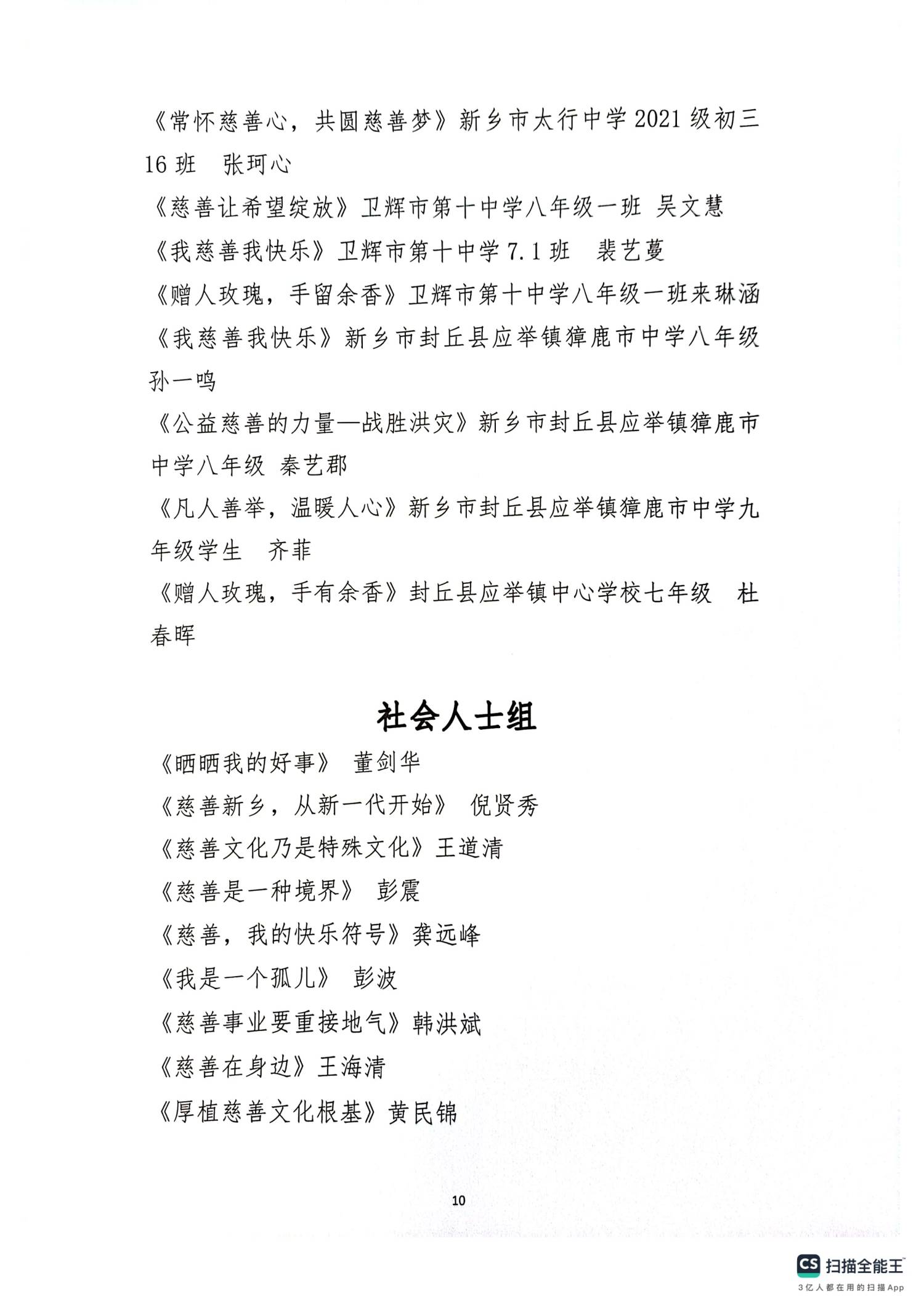 关于公布全市慈善征文活动获奖结果的通知_11.png