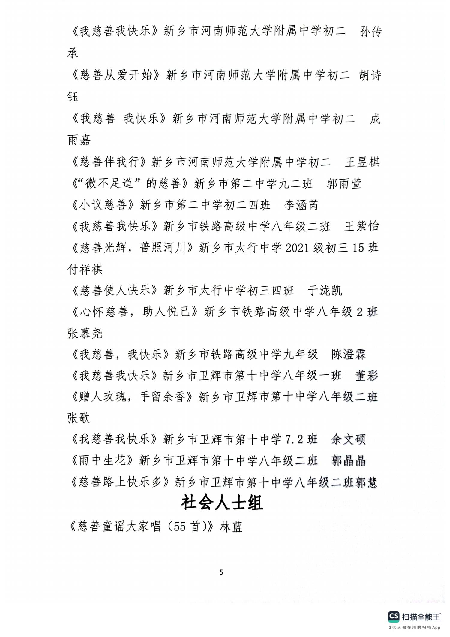关于公布全市慈善征文活动获奖结果的通知_06.png