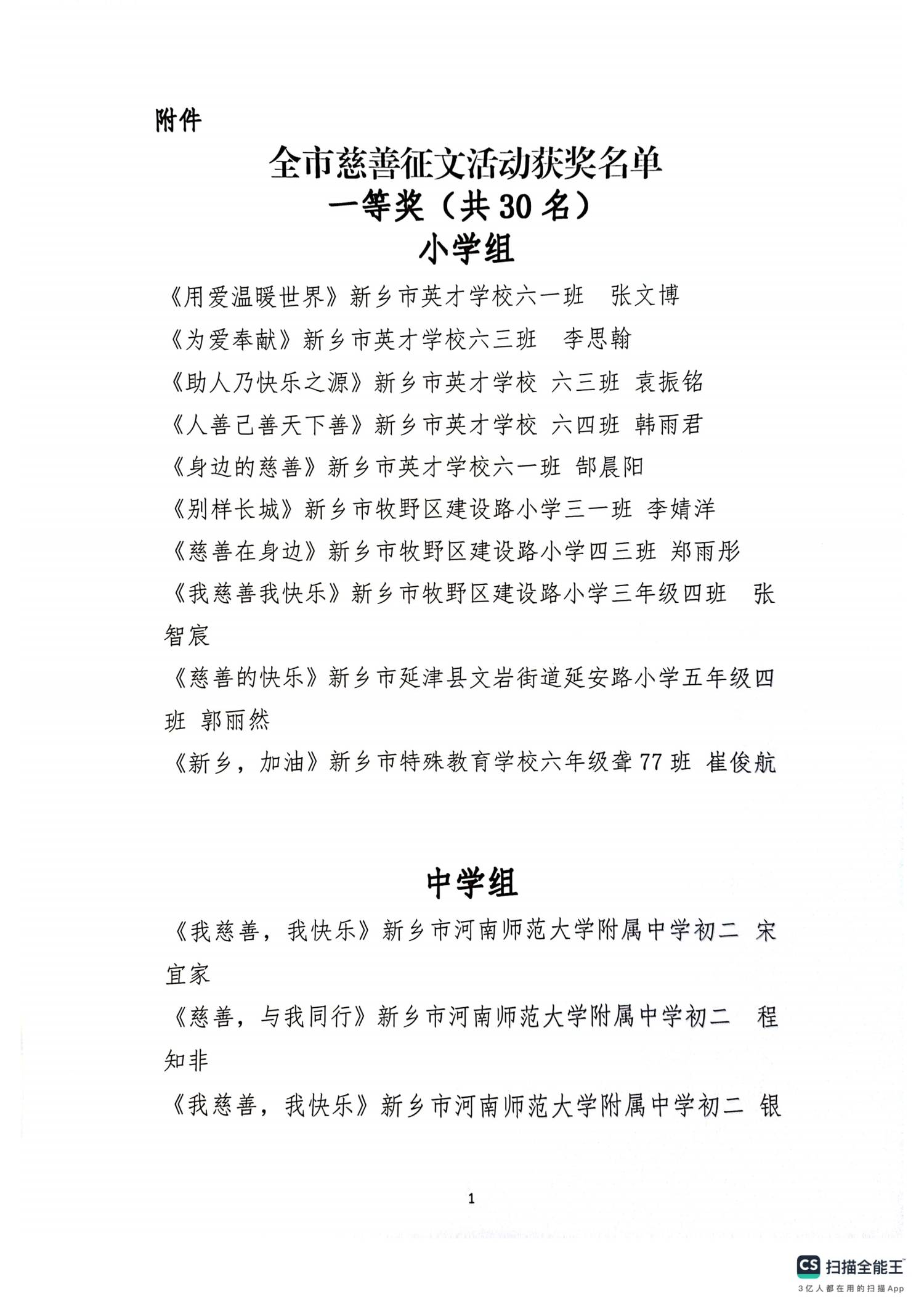 关于公布全市慈善征文活动获奖结果的通知_02.png
