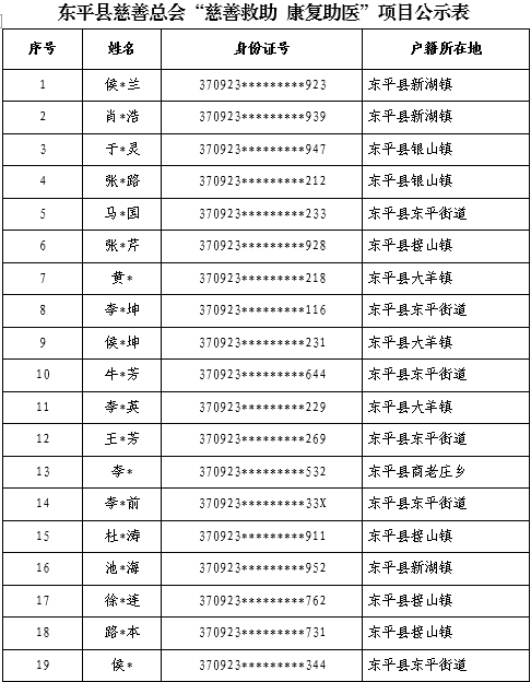 大病救助1.png