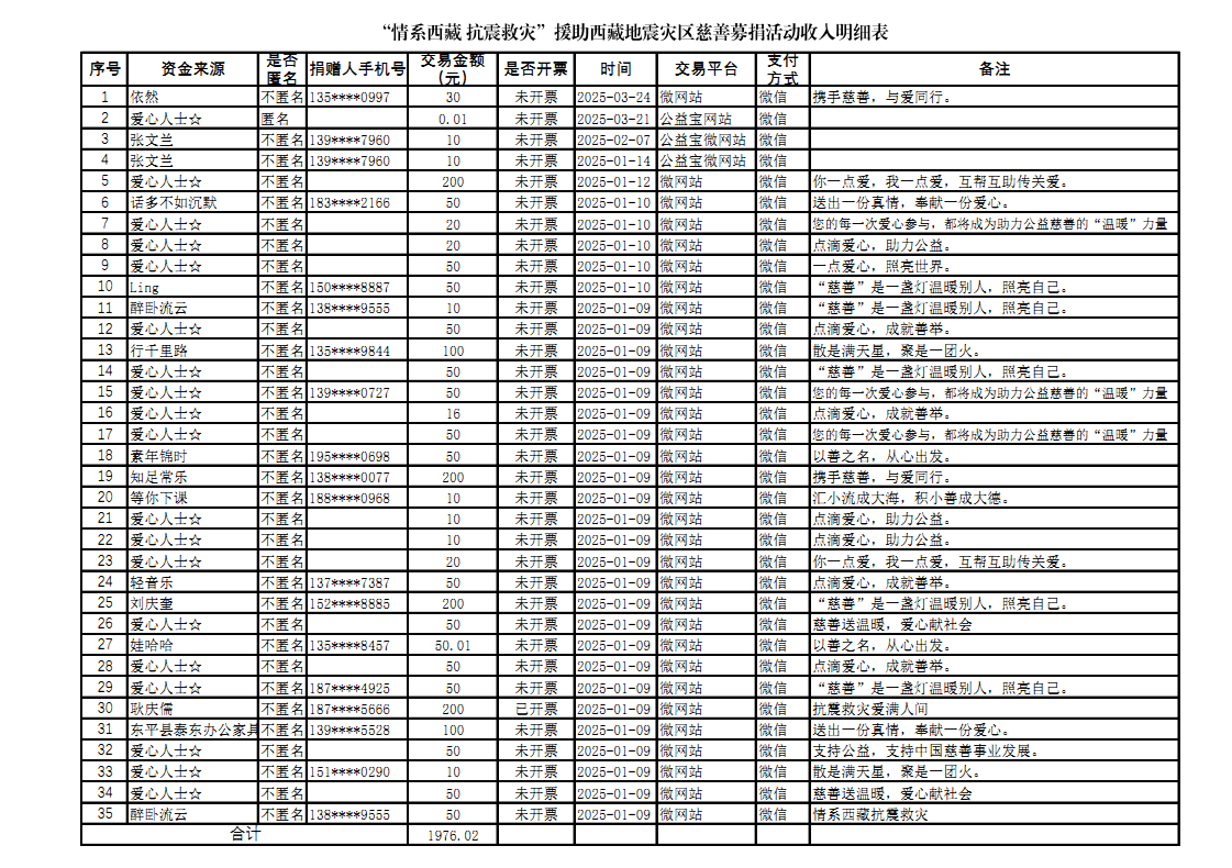 微信图片_20250407174453.png