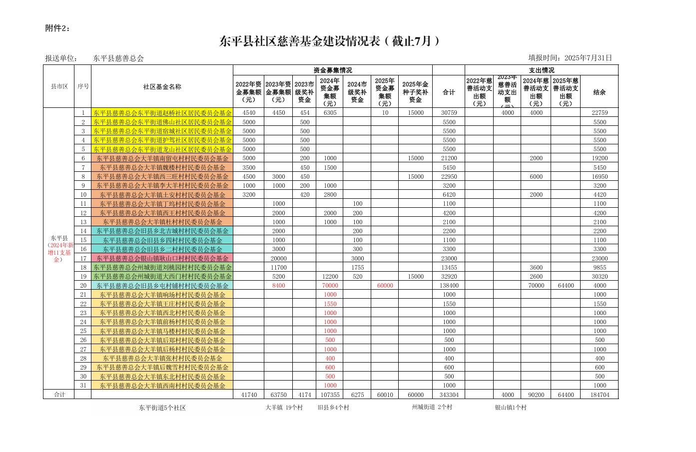 39e2b12fc25f9440a2f64153861dac51.png