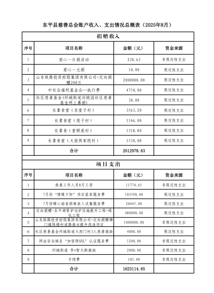 ecaa3cc2bd2313e8258cb3632f60d2f5.png