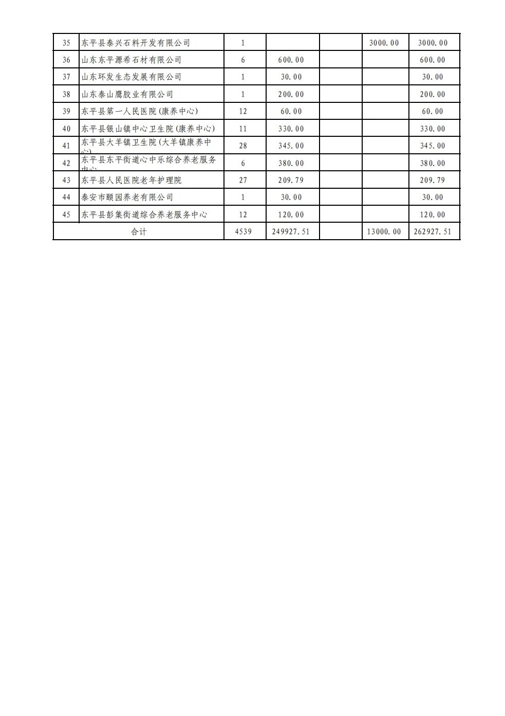 9.30企业2.jpg