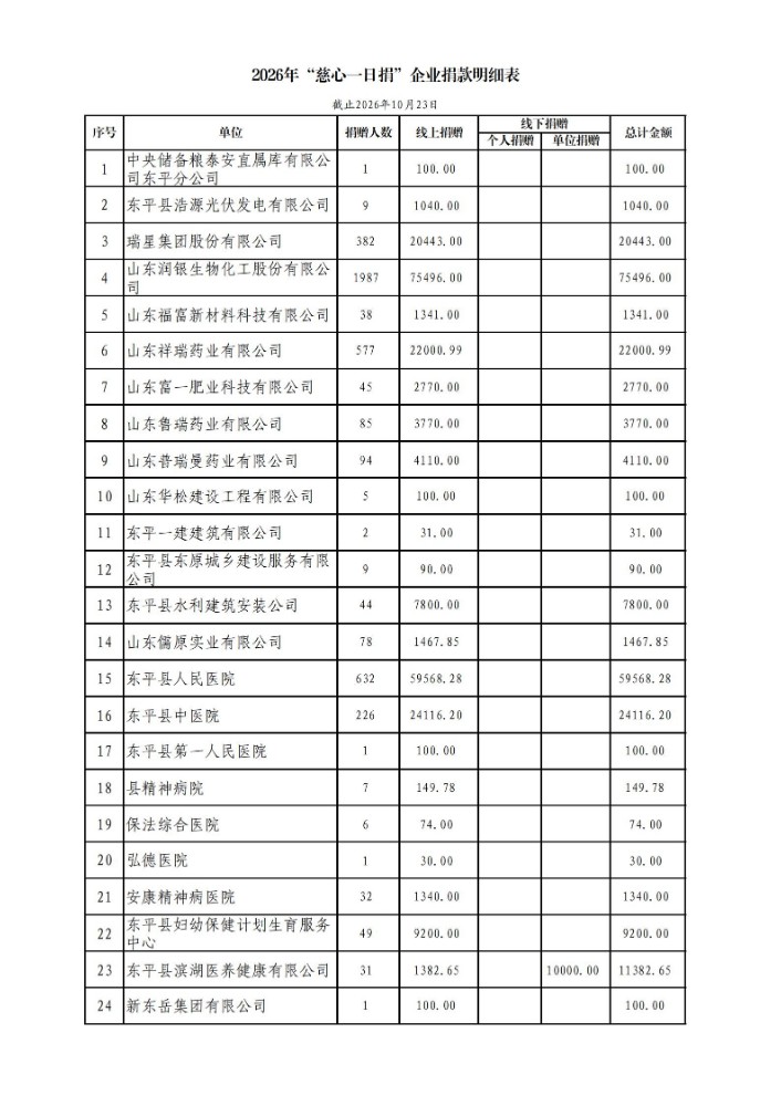 10.23公示(单位加企业)_01.jpg
