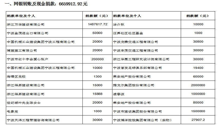微信图片_20220516144911.png