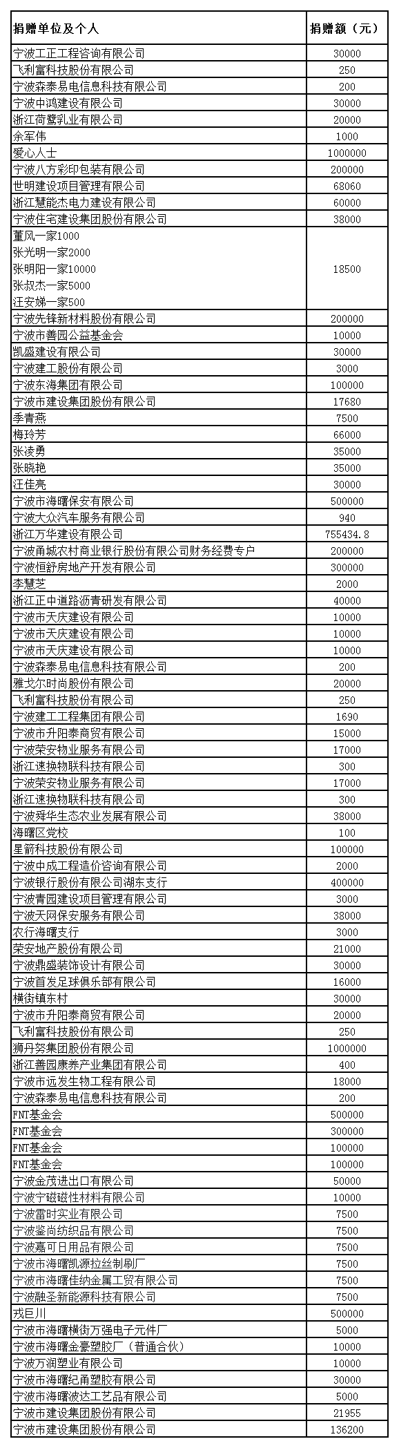 2025.01-03_Sheet1.png