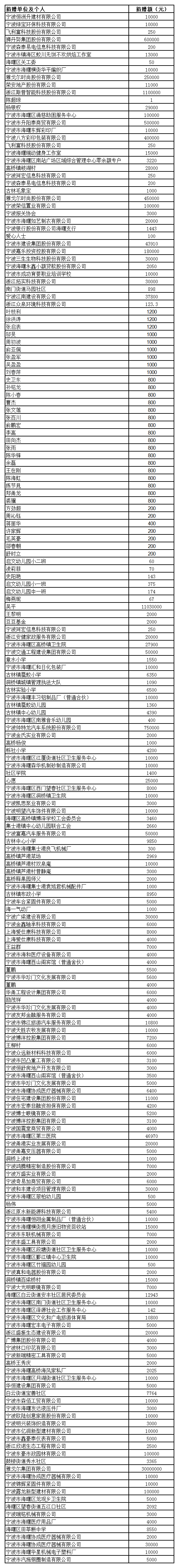 2025.04-06_Sheet1.png