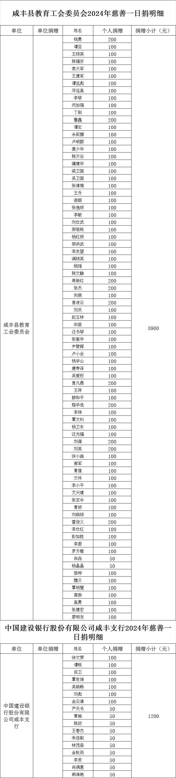 8448270ee04518c142ef2ed74120acf.png 8448270ee04518c142ef2ed74120acf.png