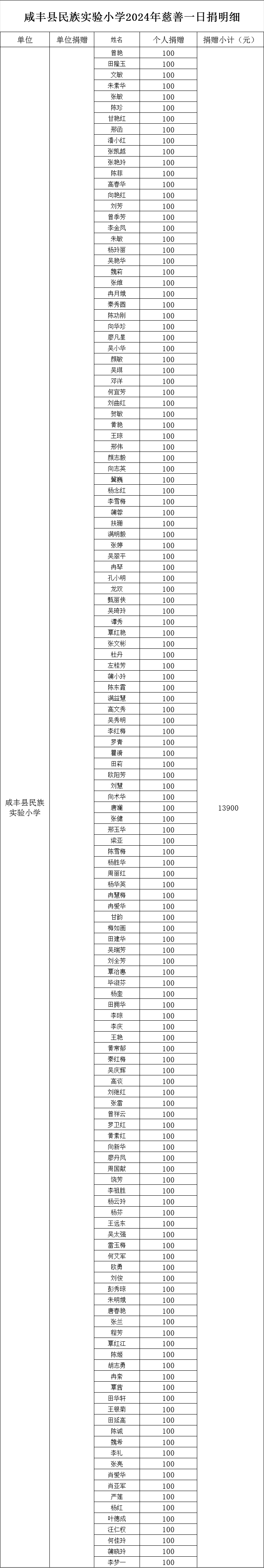 c1a5a52f81f8b9b4ce5ee0b35df5d2a.png c1a5a52f81f8b9b4ce5ee0b35df5d2a.png