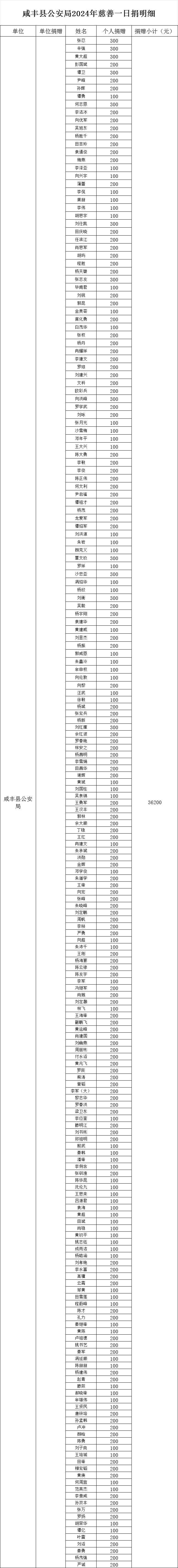 e4815b9d9959dc88ac7458b63ef48d2.png e4815b9d9959dc88ac7458b63ef48d2.png