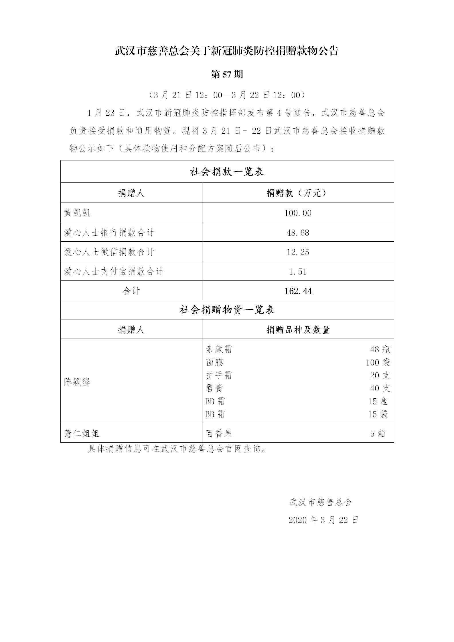 市慈善总会捐赠公告第57期_01.png