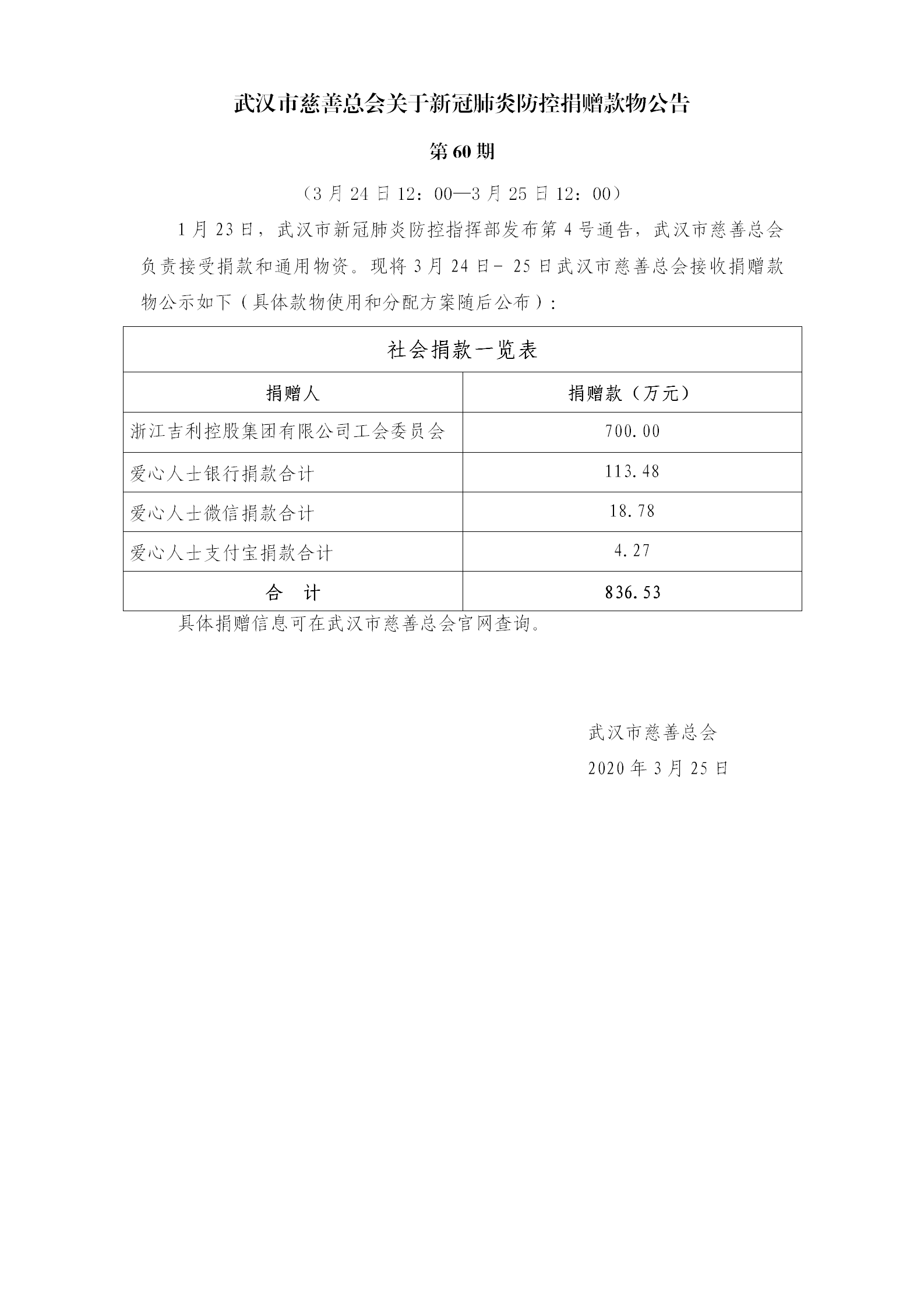 市慈善总会捐赠公告第60期_01.png
