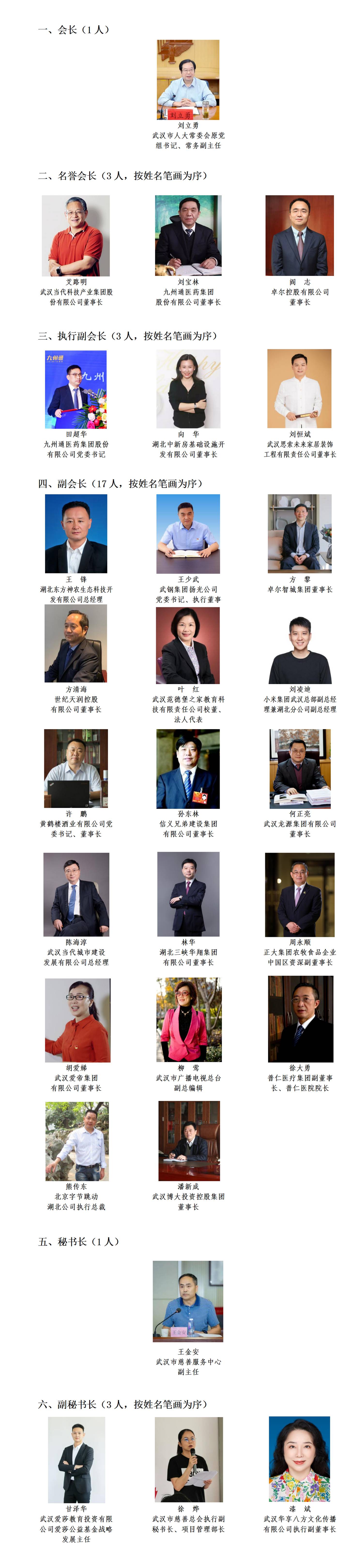 总会领导20250326.png
