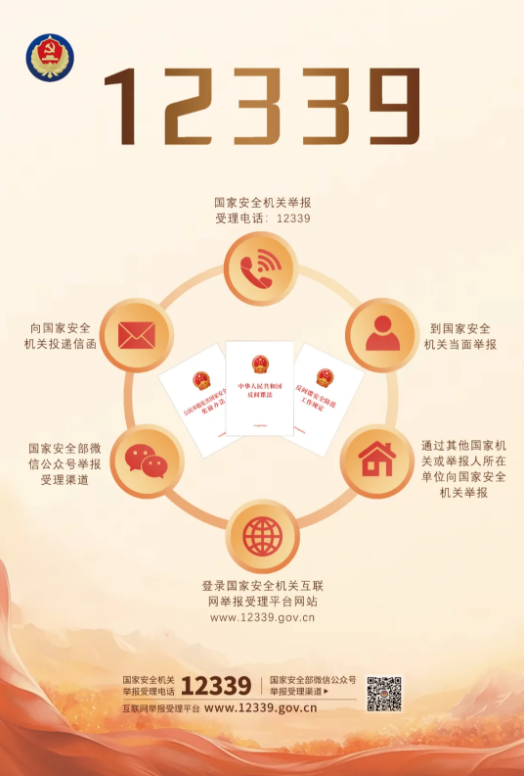 国家安全机关举报电话.png