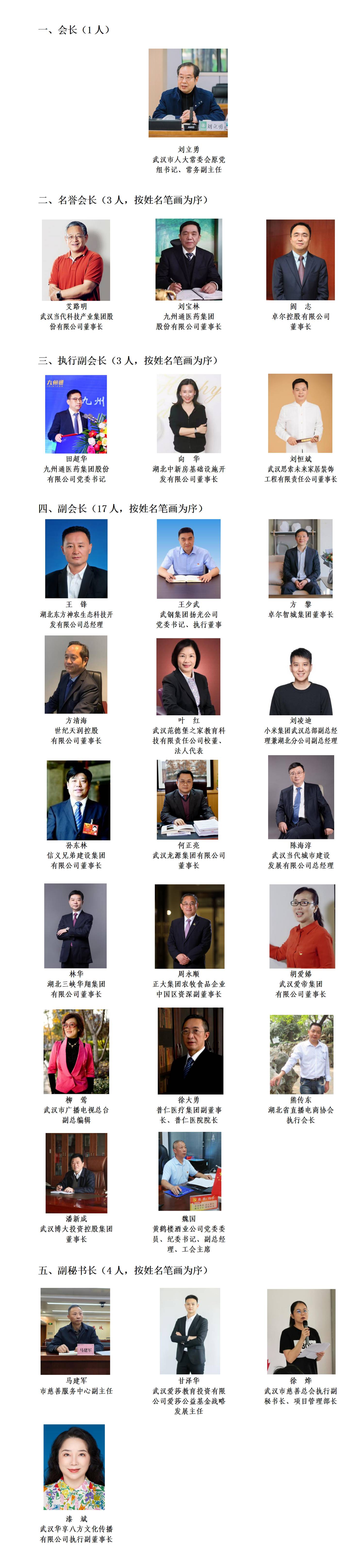 总会领导20251231（在用）_01(1).png